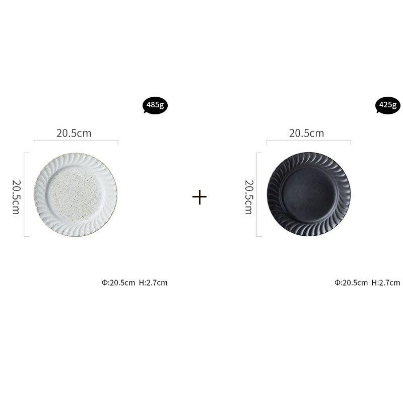 Ceto Nordic Plates