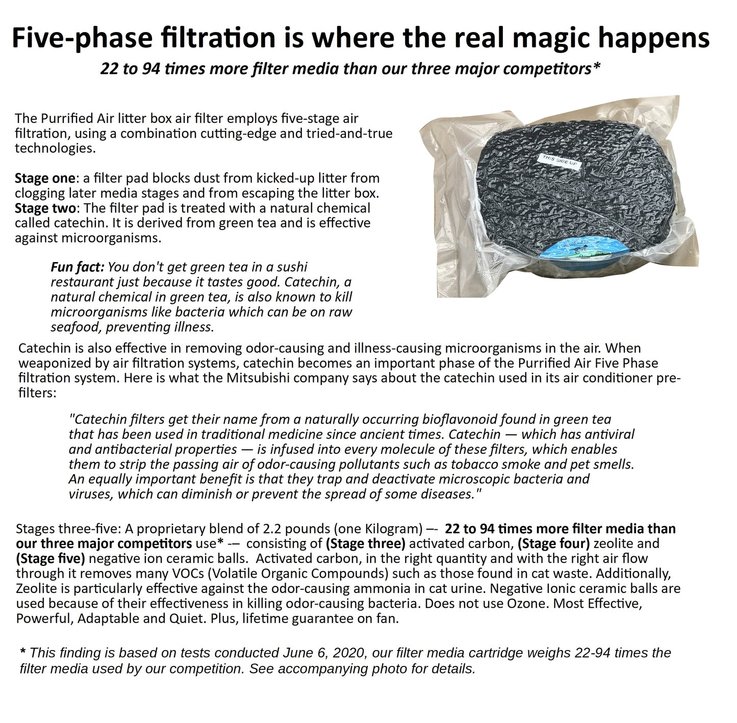 Filter Media Replacement Pack