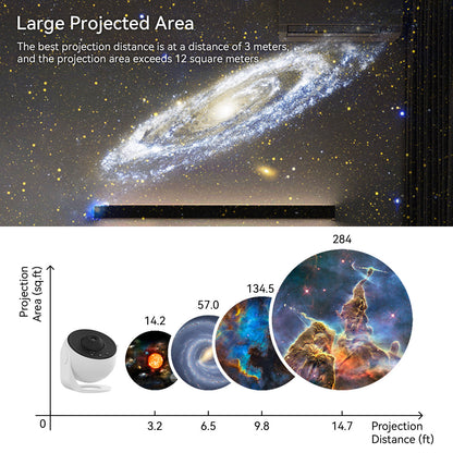 Planetarium Projector for Bedroom, 13 in 1 Star Projector Galaxy Light, Ceiling Night Light Milky Way Mood Lighting with Timer, LED Space Galaxy Lamp Bedroom Room Decor for Adults Kids - White