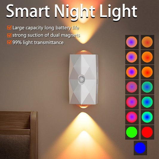 Motion Sensor Night Light,Motion Sensor Light Indoor,USB Type-C Charging,Magnetic Mount,Colorful neon Colors Change,Wall lamp,Battery Operated Wall Sconce for Bedroom,Bathroom