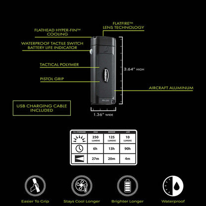 FLATEYE™ Rechargeable FR-250 Flashlight – 250 Lumens