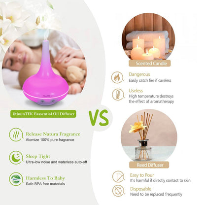 200ml Ultrasonic Cool Mist Humidifier