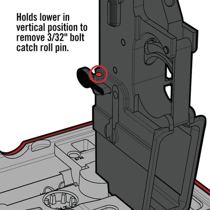 AR15 Master Bench Block™