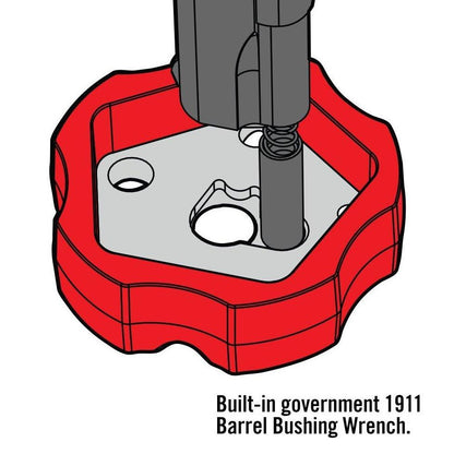 Smart Bench Block®