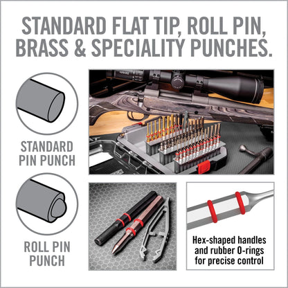 ACCU-Punch Master Set