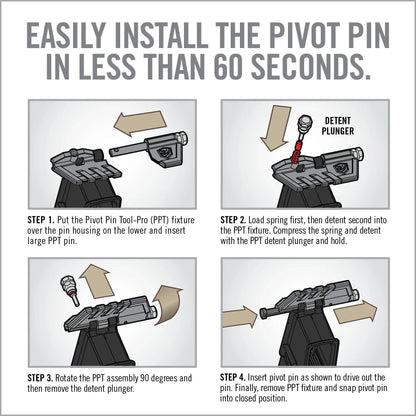 AR15 Pivot Pin Tool-Pro