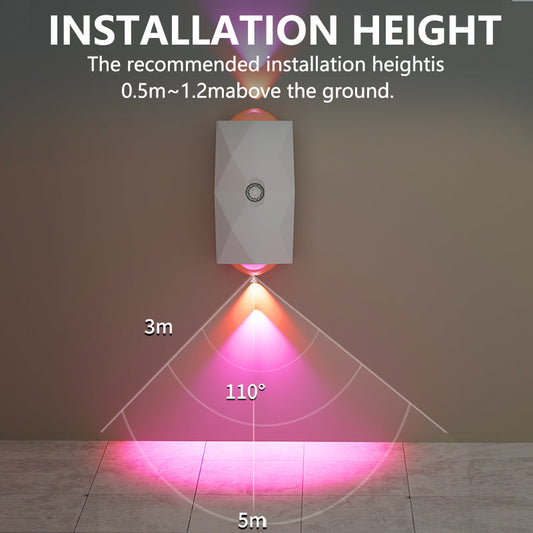 Motion Sensor Night Light,Motion Sensor Light Indoor,USB Type-C Charging,Magnetic Mount,Colorful neon Colors Change,Wall lamp,Battery Operated Wall Sconce for Bedroom,Bathroom