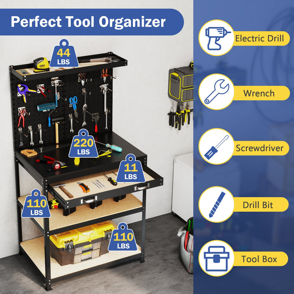 work benches
