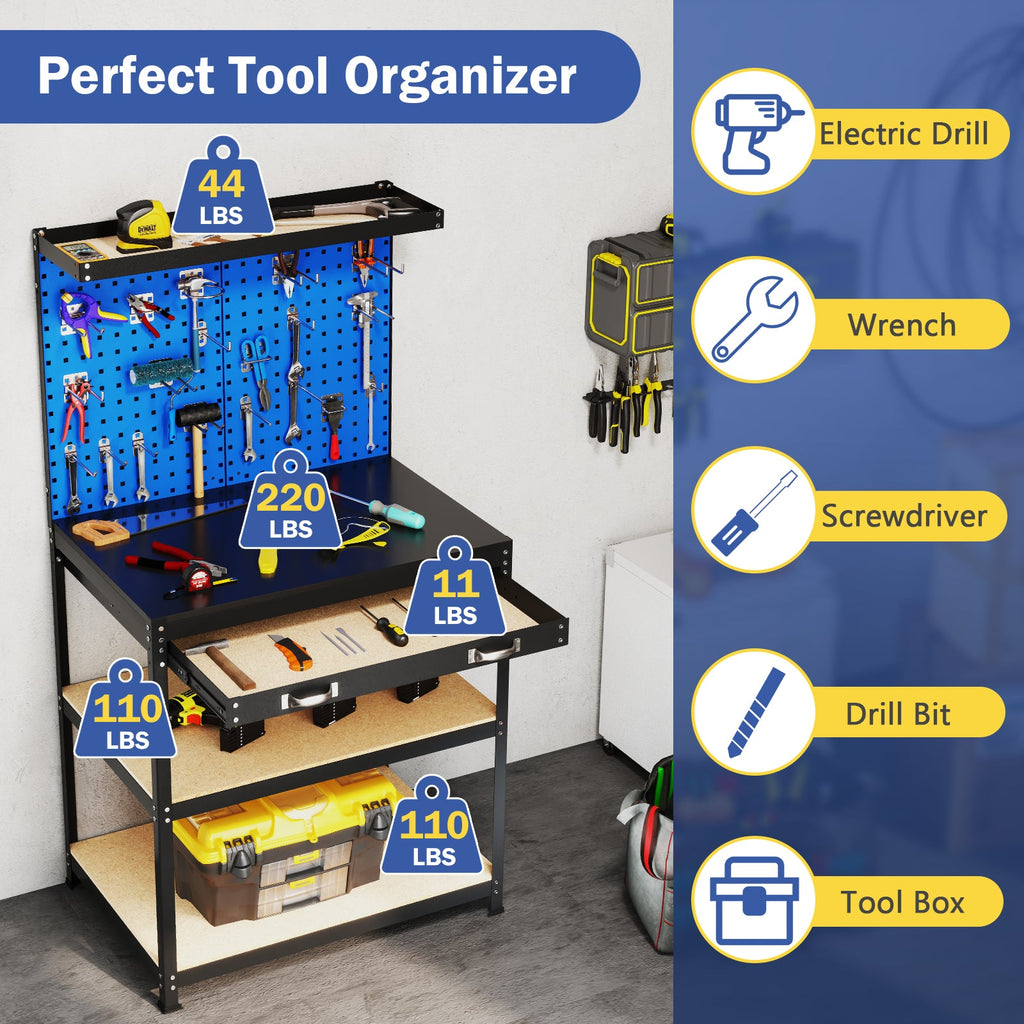 work benches