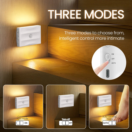Rechargeable Battery Night Light ,1500 mah , Adjustable Brightness for Bathroom, Bedroom, Kitchen, Cabinet, Stairs, Hallway