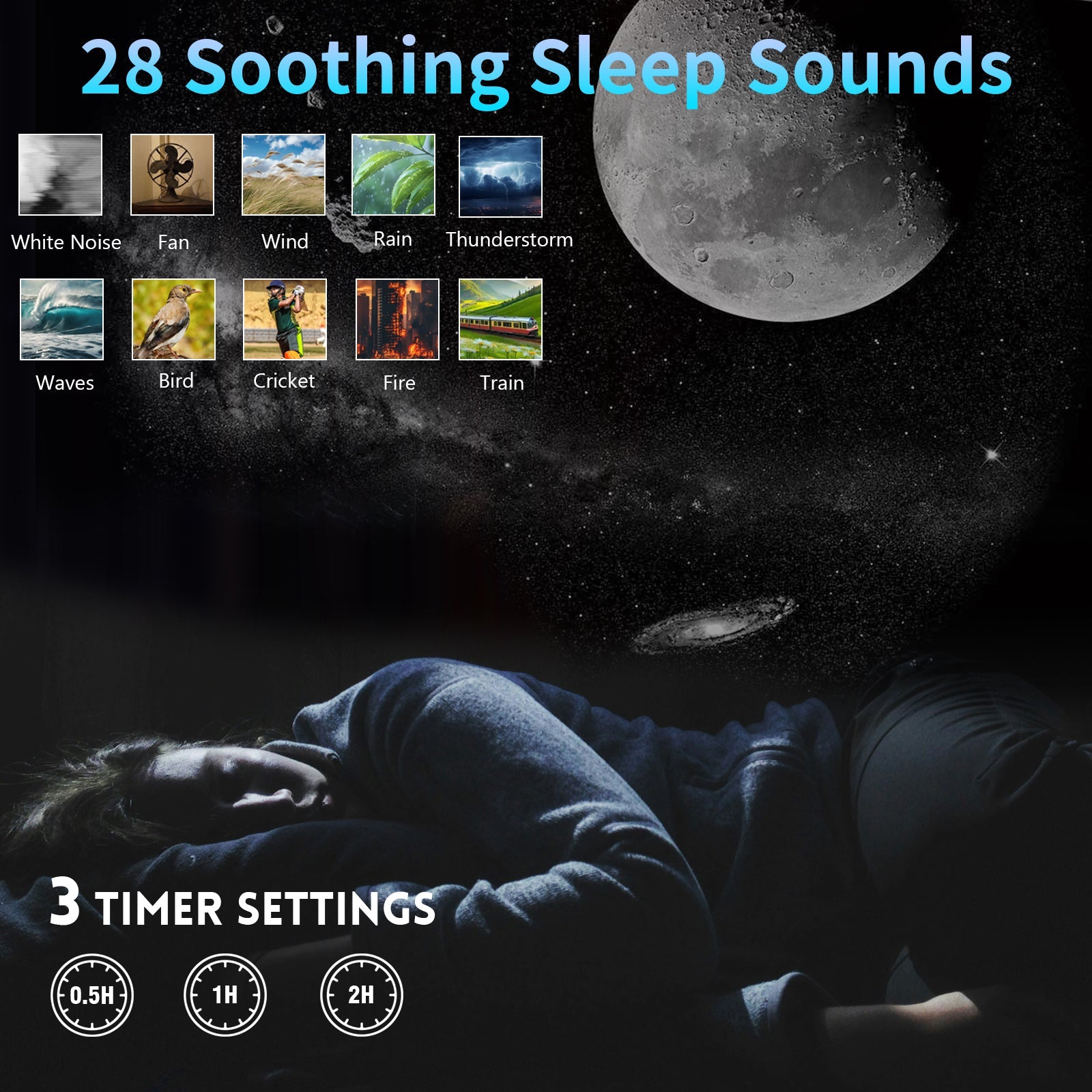 Galaxy Projector,upgraded 4k Hd Star Projector Lens 10 Realistic Nebula Scenarios Room Lights,timer Off - White