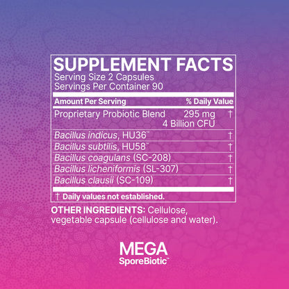 Microbiome Labs MegaSporeBiotic Probiotics for Women & Men