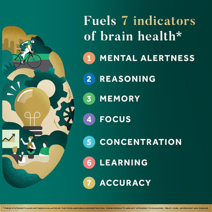 NEURIVA Brain Health Ultra Mental Alertness Supplement 60 Capsules