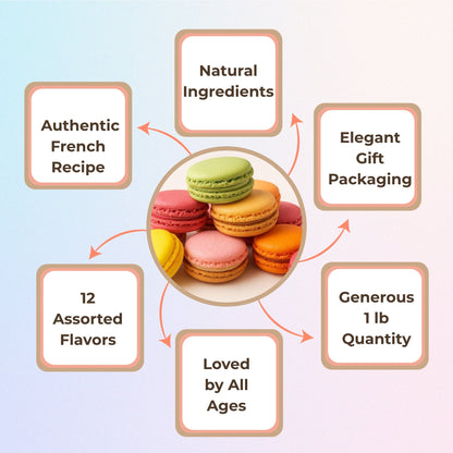 Andy Anand French Macarons, 24-Piece Gift Box – Made Fresh Daily, Assorted Gourmet Flavors, Gluten-Free – Birthday & Holiday Celebration