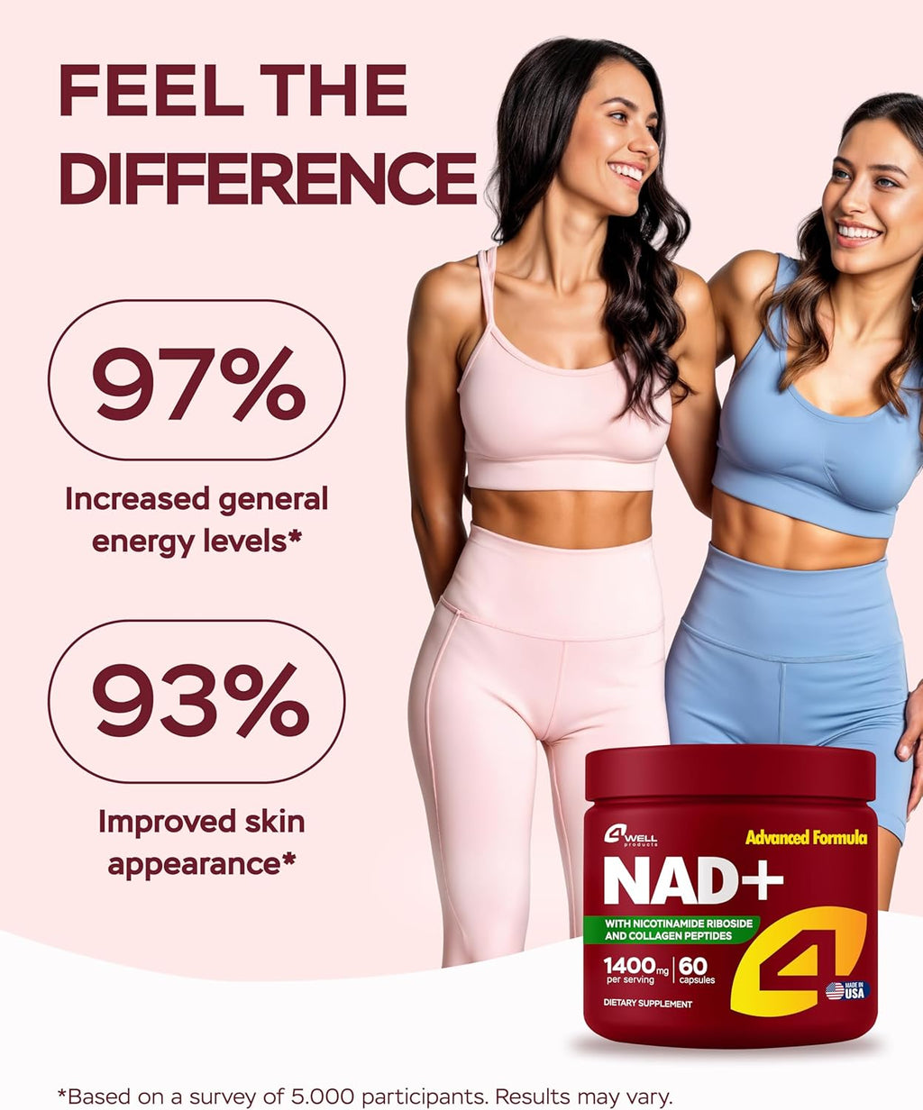 NAD Plus Supplement 1400mg with Nicotinamide Riboside, Collagen - 60 Capsules