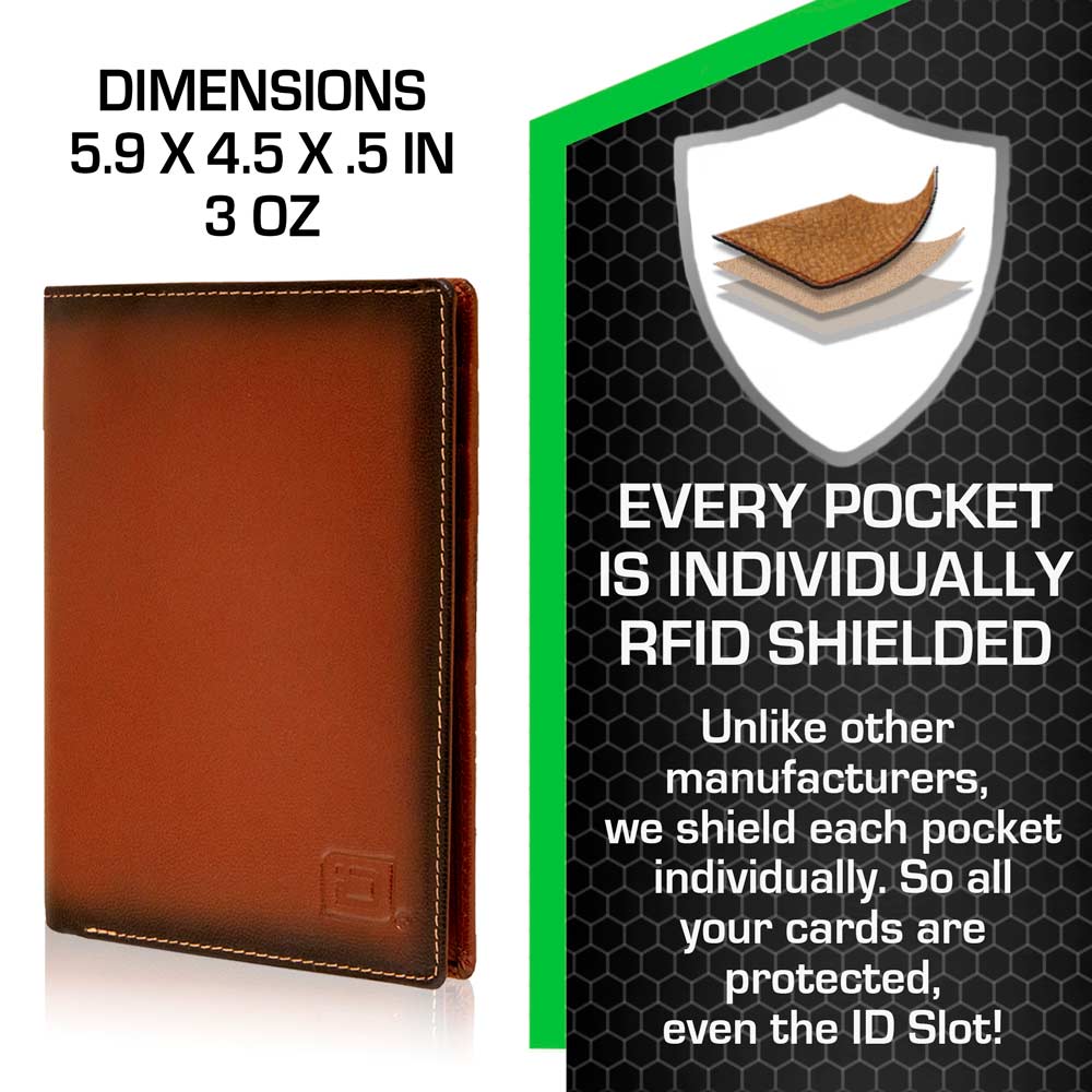rfid wallets