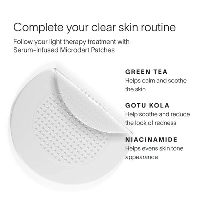 Bye Acne: 3-Minute Pimple Spot Treatment