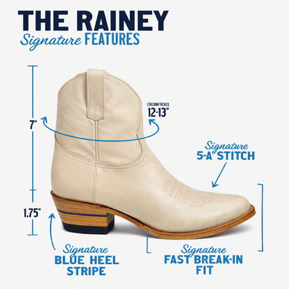 The Rainey