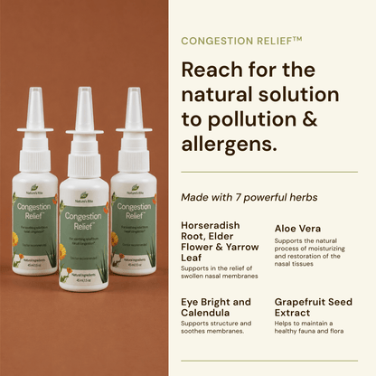 Congestion Relief