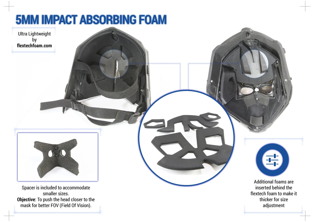 Devtac Ronin - Full Face Ballistic Helmet - NIJ Level IIIA - HUD Available