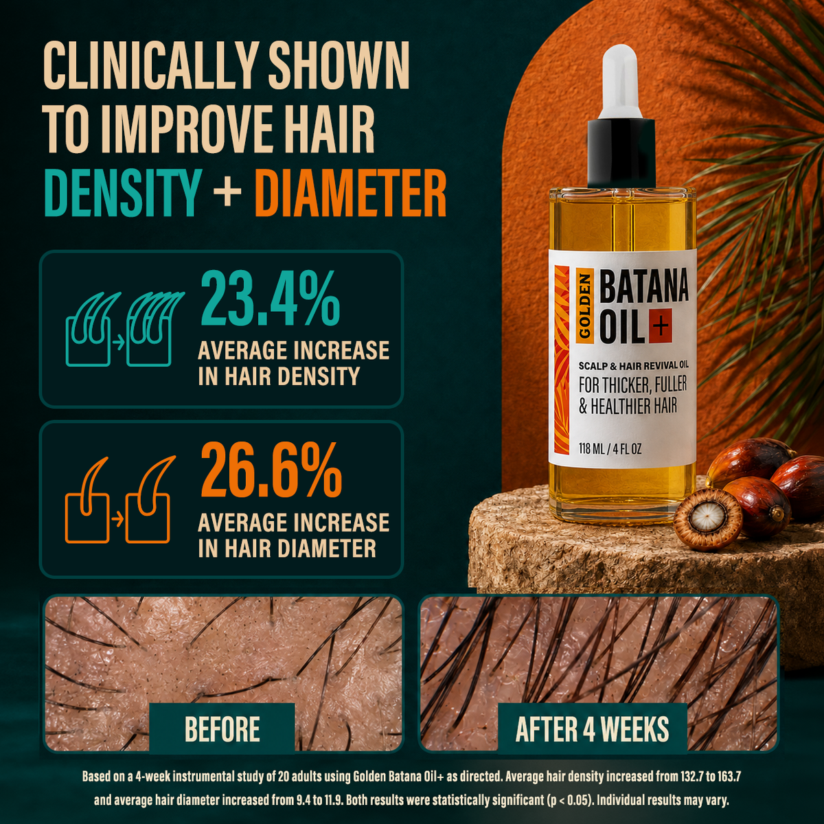 Unrefined & Golden Batana Oil Duo