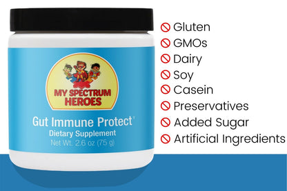 Gut Immune Protect Powder for Kids (IgG)
