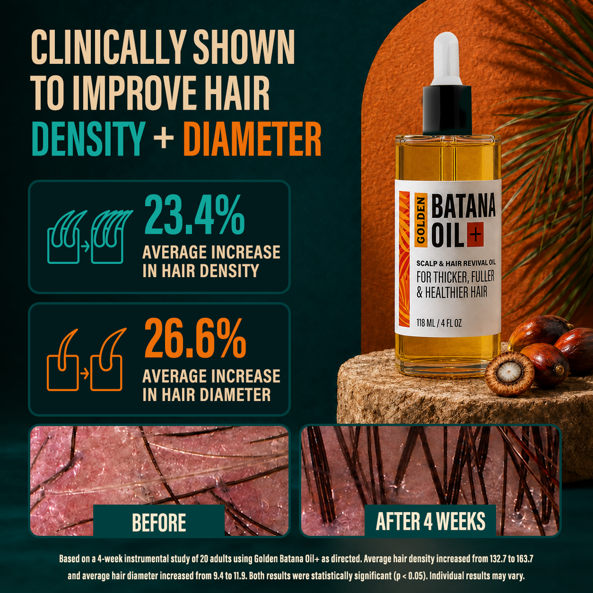 Golden Batana Oil + Scalp & Hair Revival Oil 4 oz