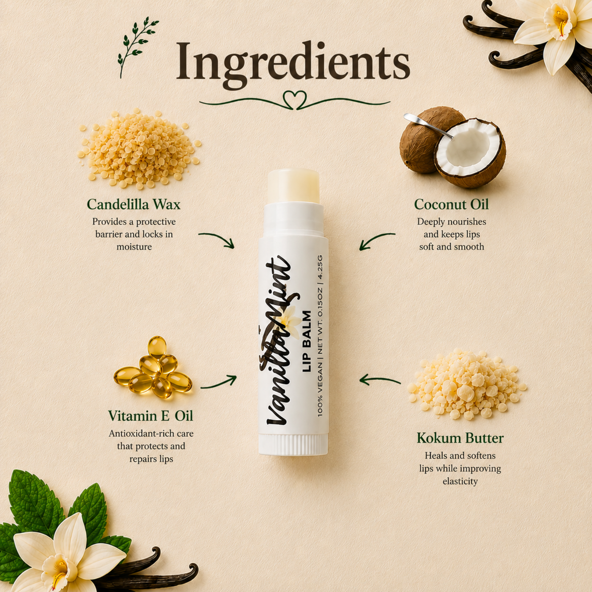 Vanilla Mint Lip Balm – Peppermint, Anise & Vanilla Moisturizing Lip Balm, Smooth Non-Greasy Lip Care, 0.15 oz
