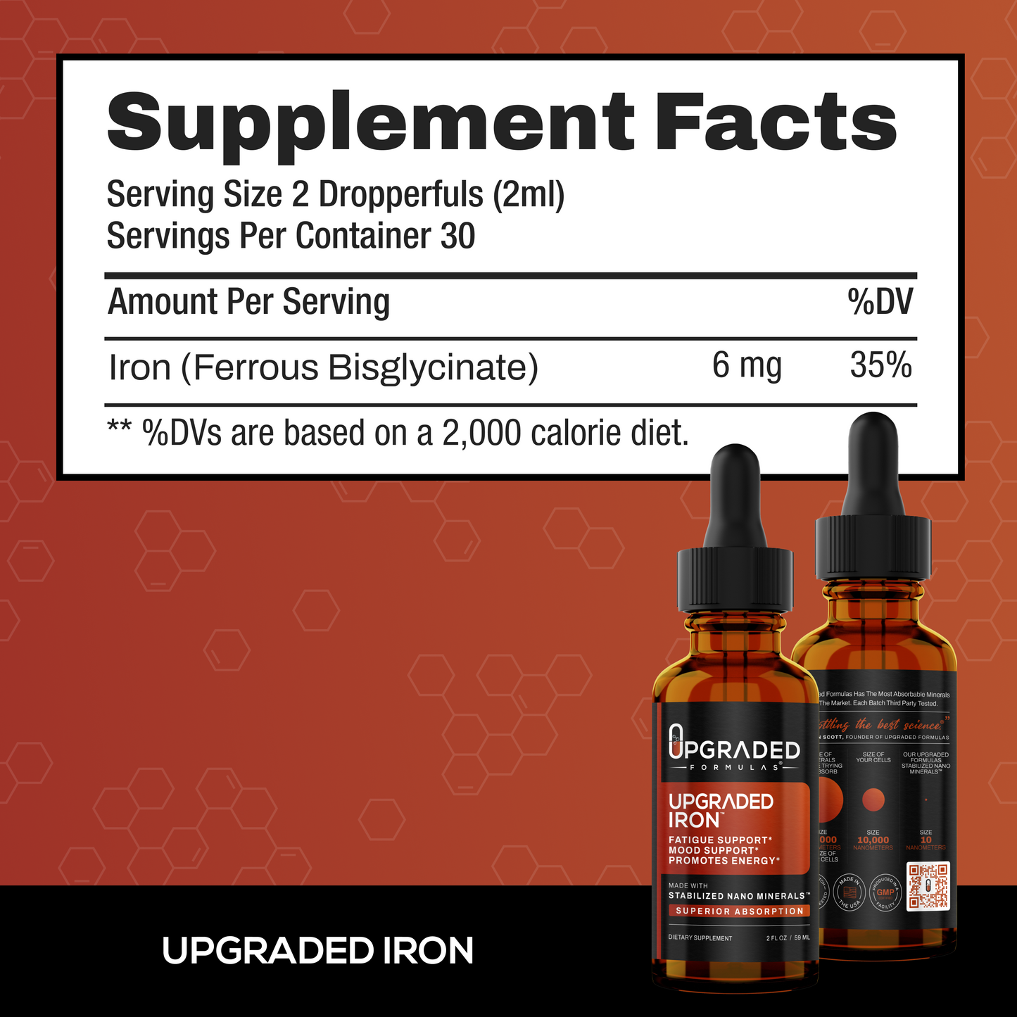 Upgraded Iron