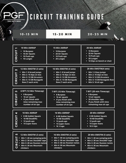 CIRCUIT TRAINING GUIDE
