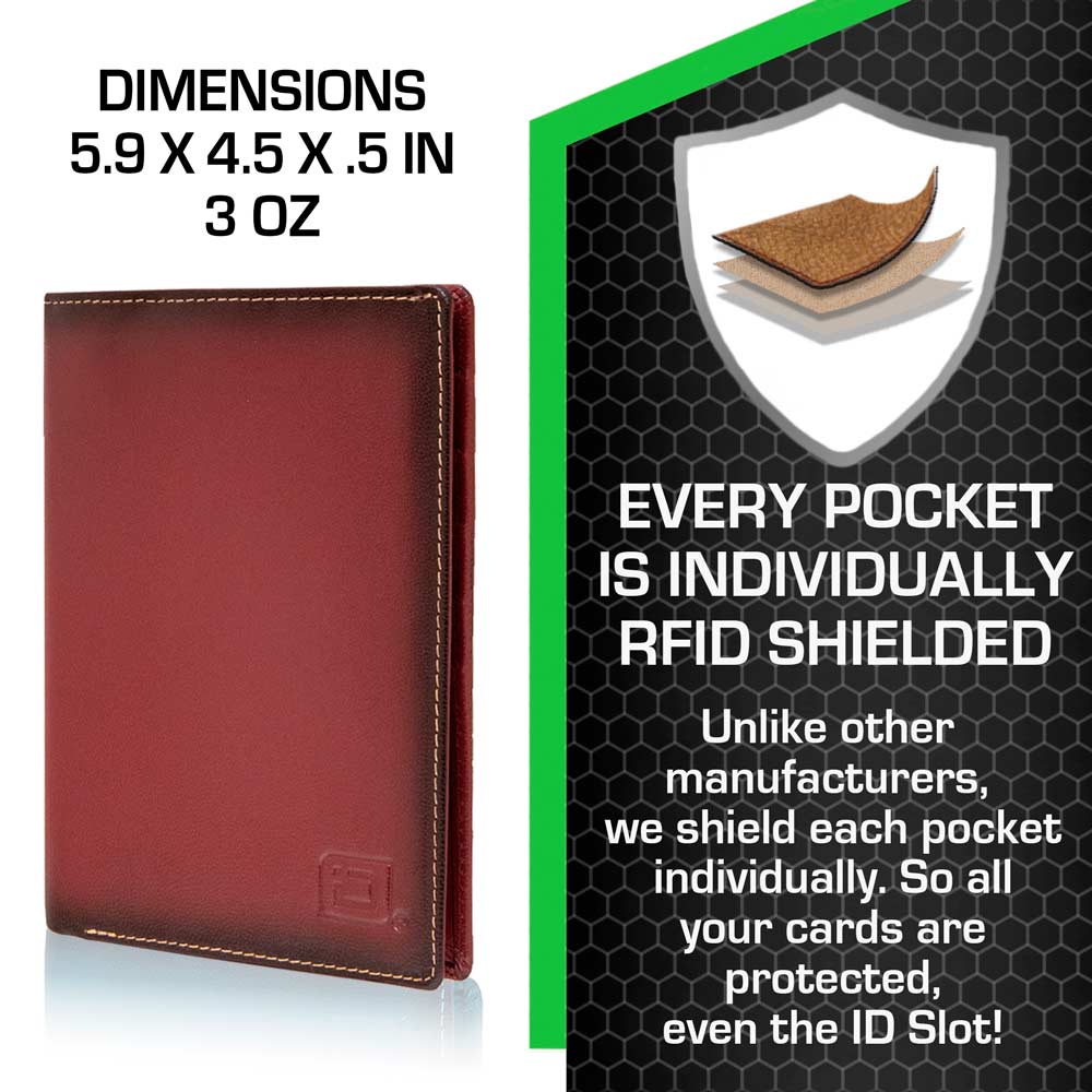 rfid wallets
