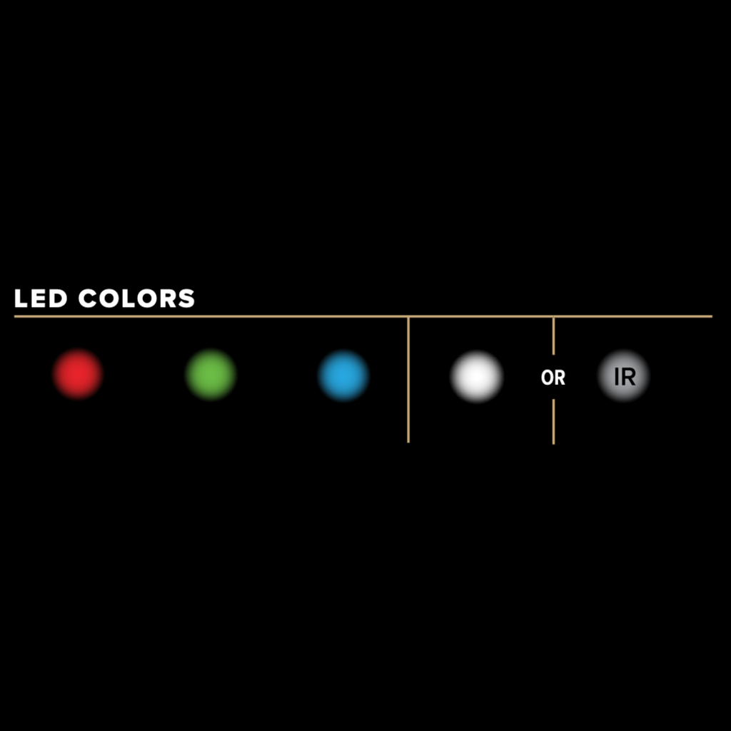 Switch RGB MPLS