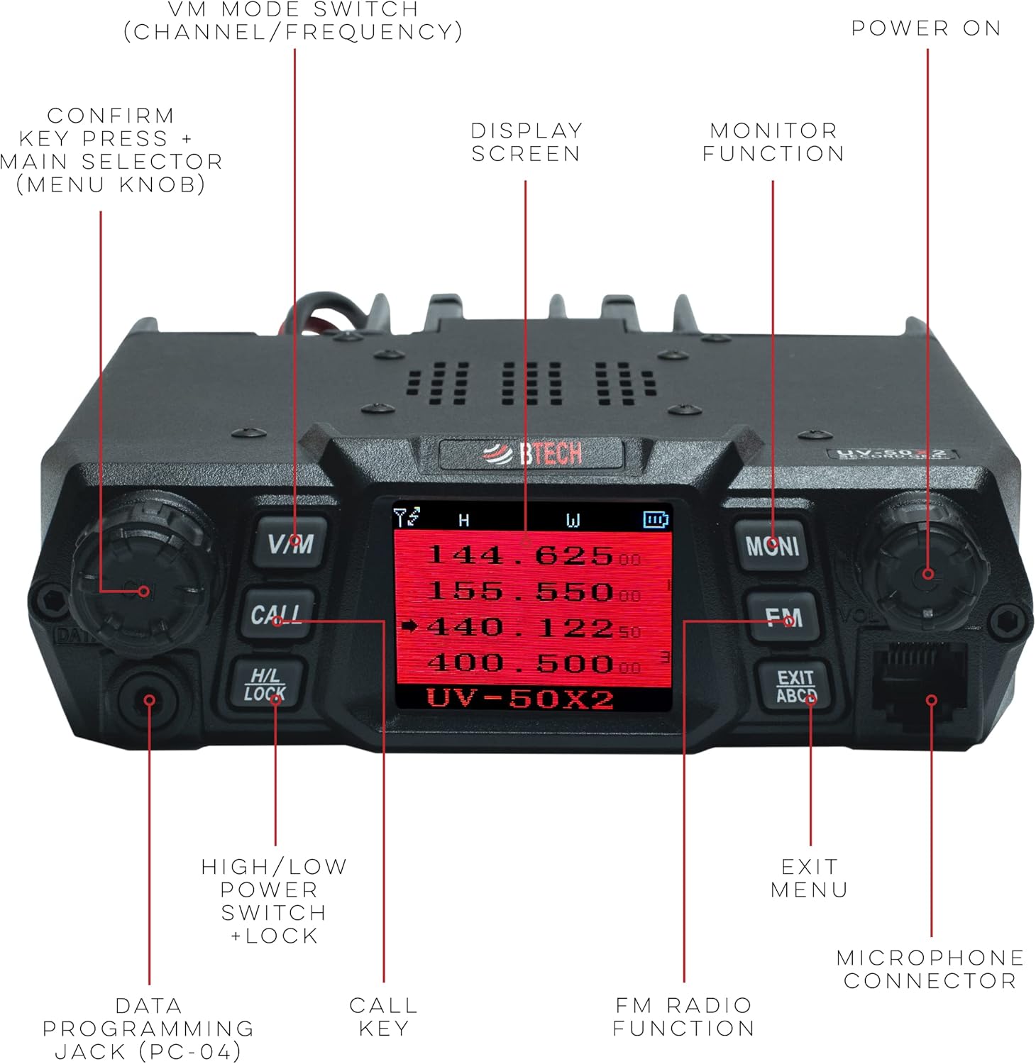 BTECH UV-50X2