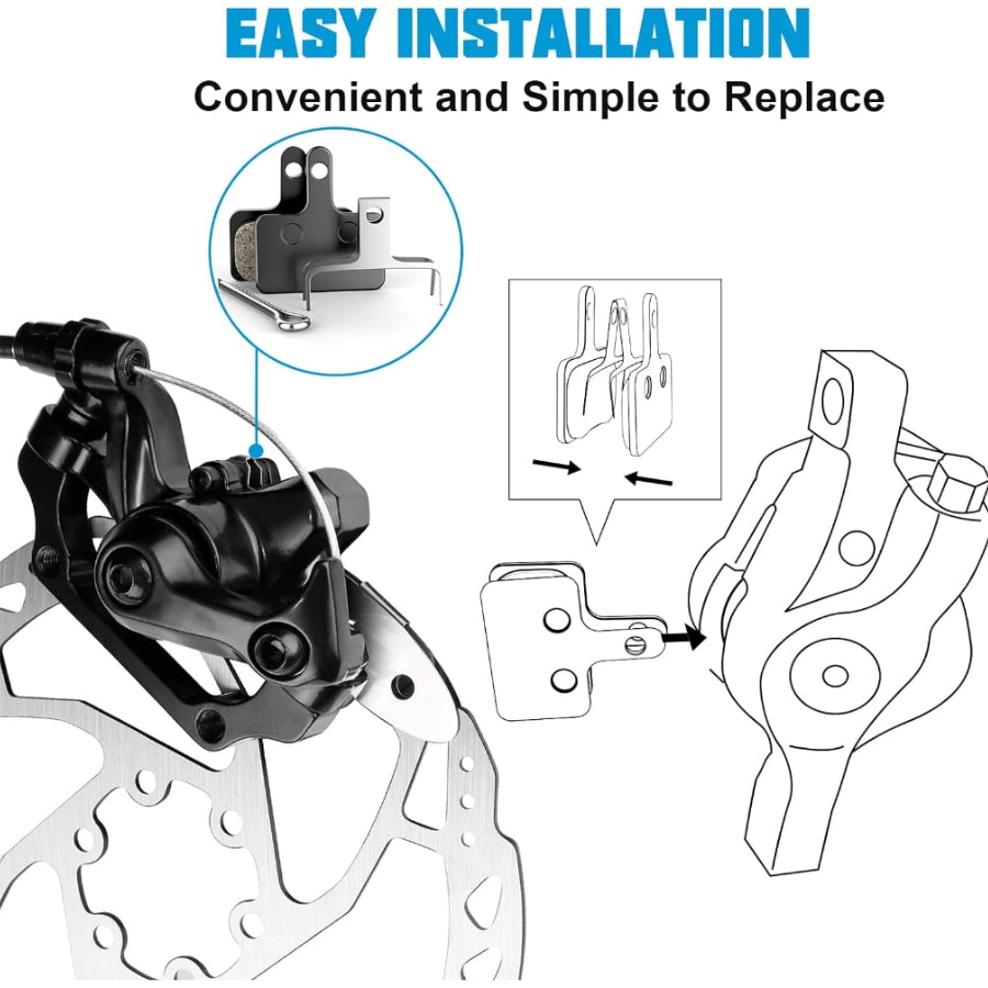 Ebike Brake Pads
