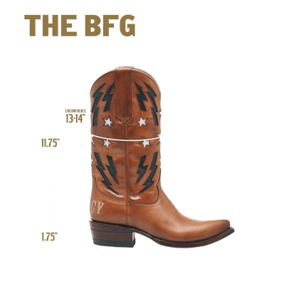 THE BFG II