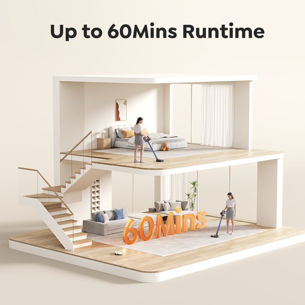 Buture X9 Cordless Vacuum | 600W 50KPA | 60min Runtime