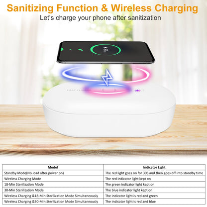 Wireless Charging Disinfection Lamp