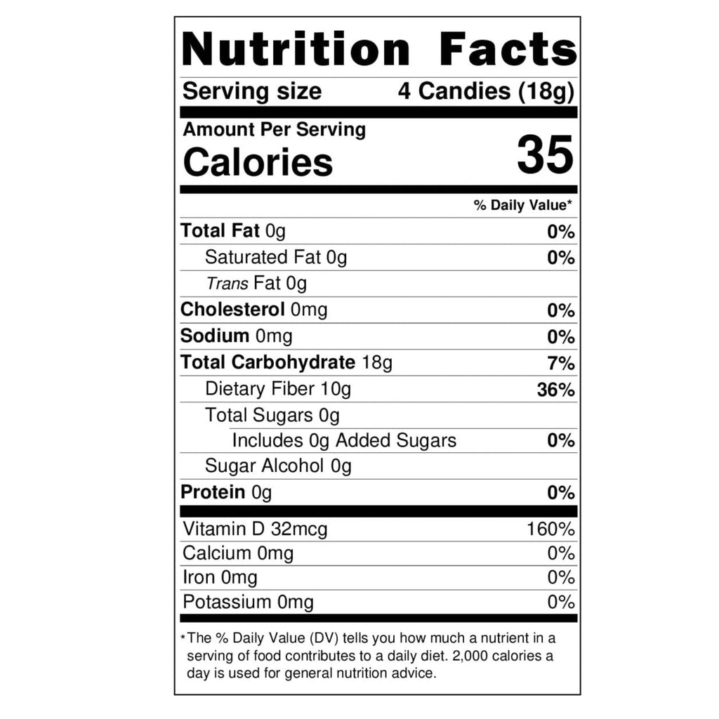 Andy Anand Sugar Free Honey Candies – Flavored Ginger, Stevia Sweetened, Keto & Gluten Free Candy, Dry Mouth Relief, 80 Pieces 7oz.