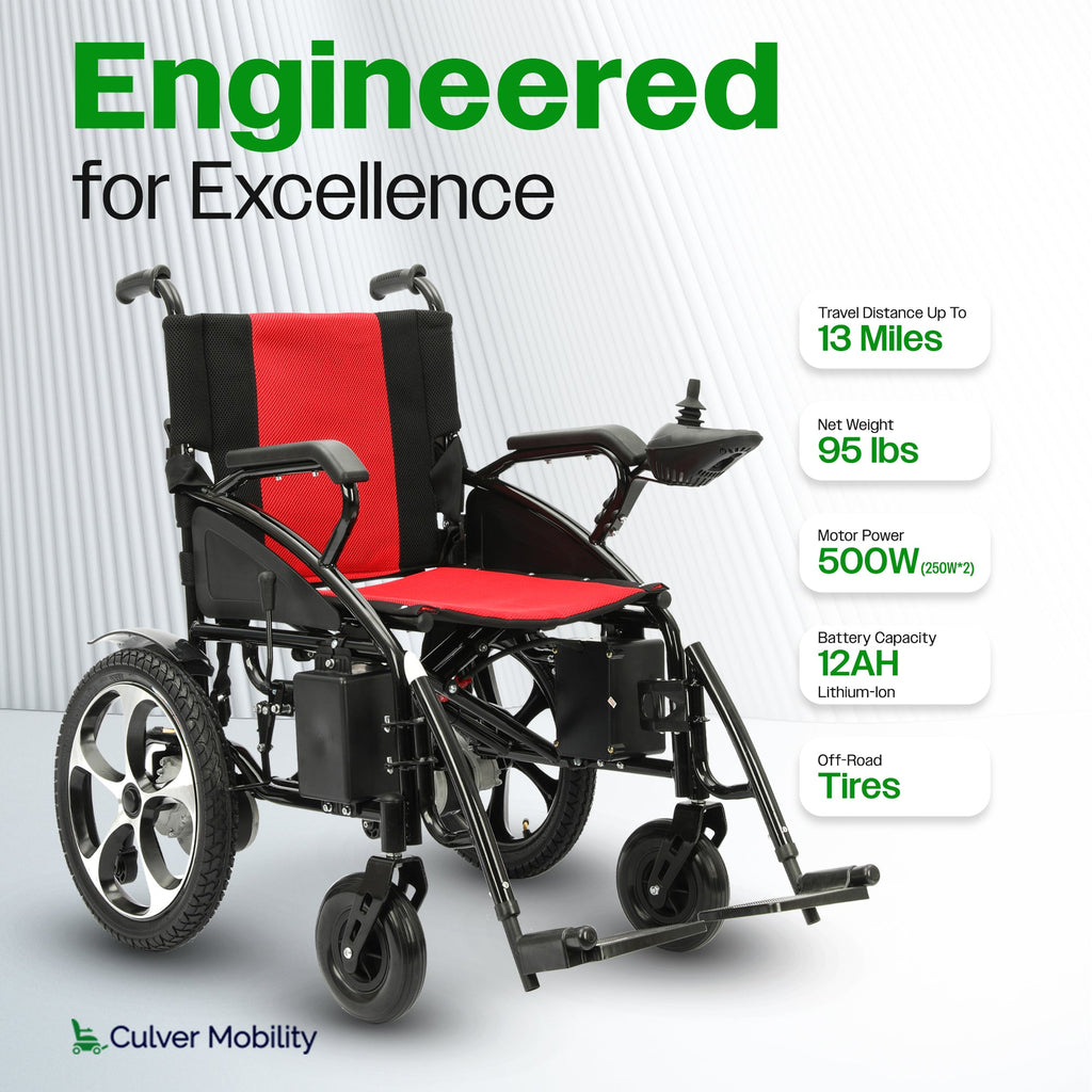 ARTEMIS (RED) - Folding Lightweight Electric Wheelchairs 265lbs -500W- 13Miles