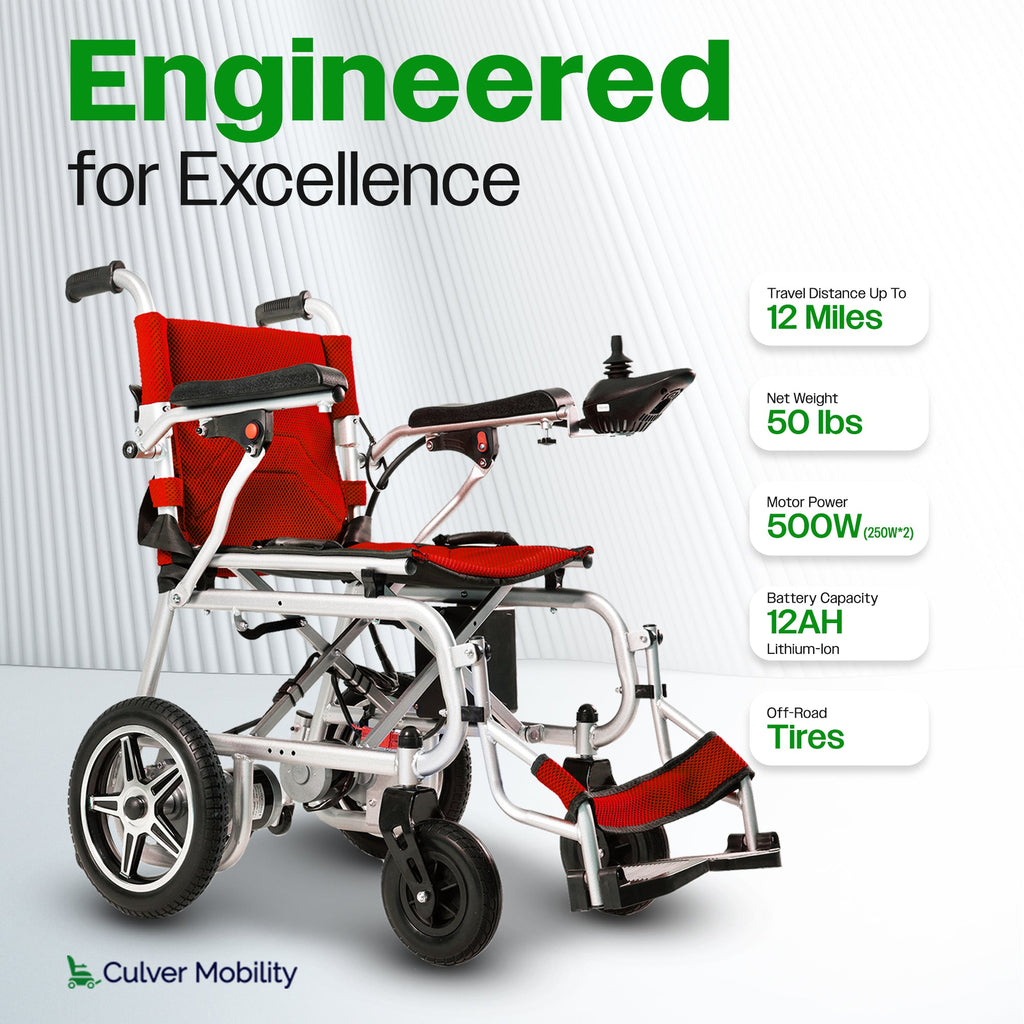 ARTEMIS PRO (Red)-Lightweight Foldable Electric Wheelchair 500W -12 miles