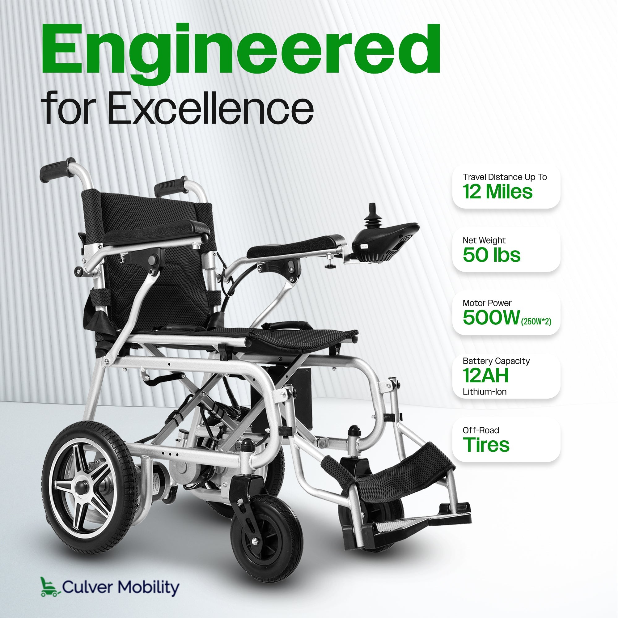 ARTEMIS PRO (Black)-Lightweight Foldable Electric Wheelchair 500W-12 miles