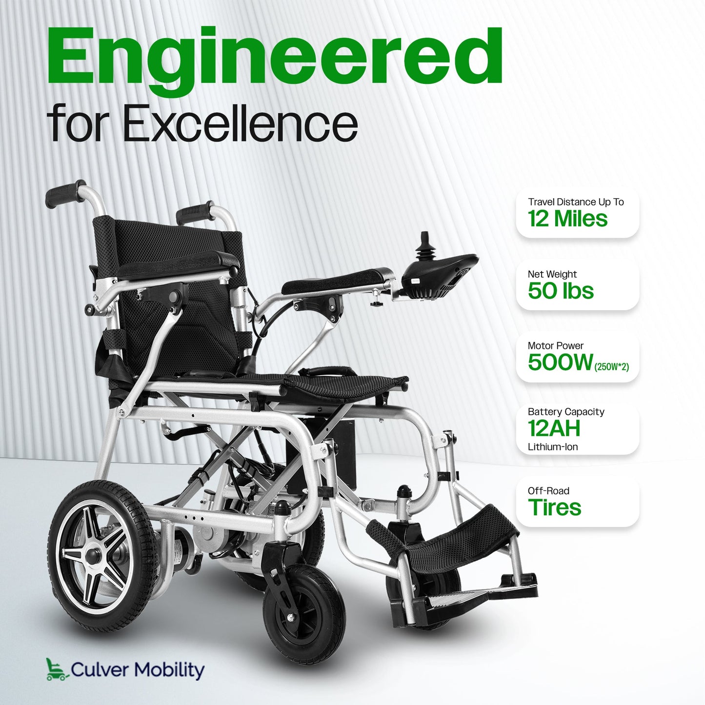 ARTEMIS PRO (Black)-Lightweight Foldable Electric Wheelchair 500W-12 miles