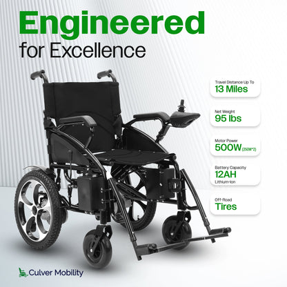 ARTEMIS  (BLACK) Folding Lightweight Electric Wheelchairs 265lbs -500W- 13Miles