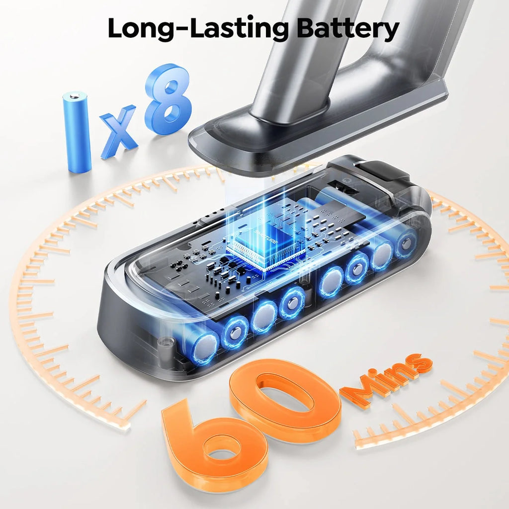 Buture VC90 Cordless Vacuum | 650W 55KPA | Auto Floor Detection