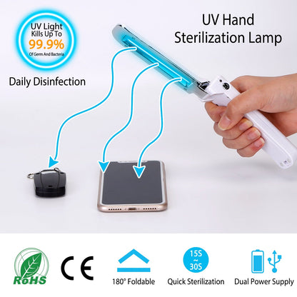 Foldable UV Sanitizer
