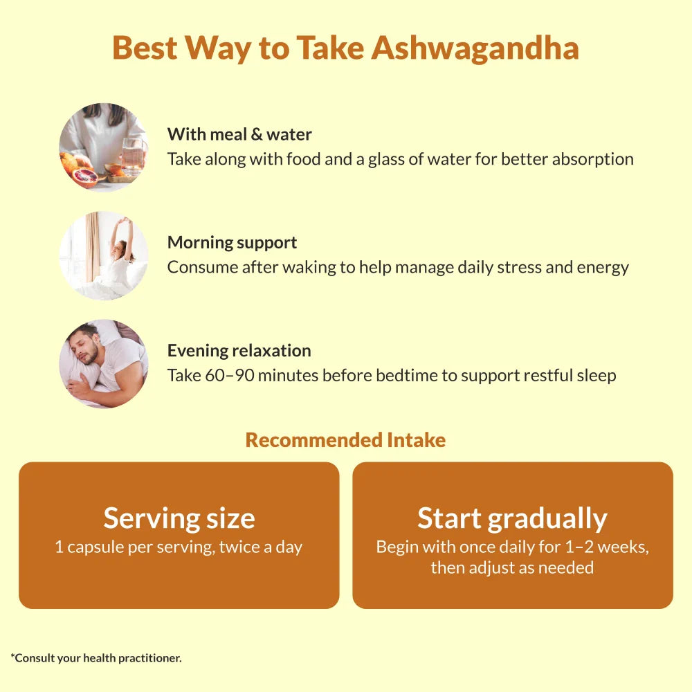Ashwagandha Root Capsule