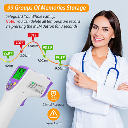 Non-contact Forehead Body Thermometer