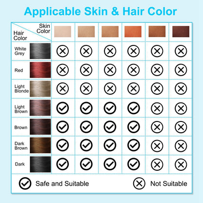 Laser Hair Removal