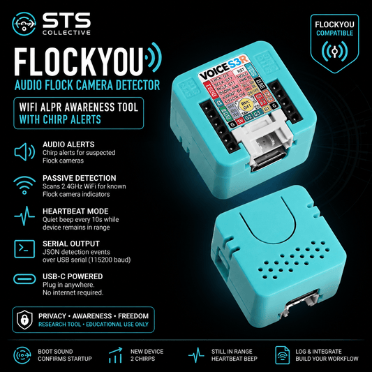 FlockYou Flock Camera Detector | WiFi ALPR Awareness Tool with Audio Chirp Alerts