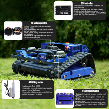 OVK Heavy-Duty 224CC Remote-Controlled Lawn Mower With 21-Inch Deck & Industrial Remote (SAK90831)